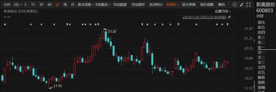 重磅！这家A股公司，拟私有化港股公司！交易总估值近600亿港元！明日复牌