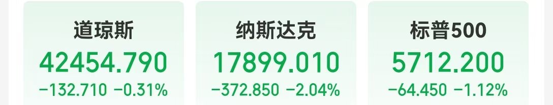 特斯拉跌超5%，英伟达市值一夜蒸发约1.2万亿元！美联储官员警告：这将构成“重大危险信号”，什么情况？
