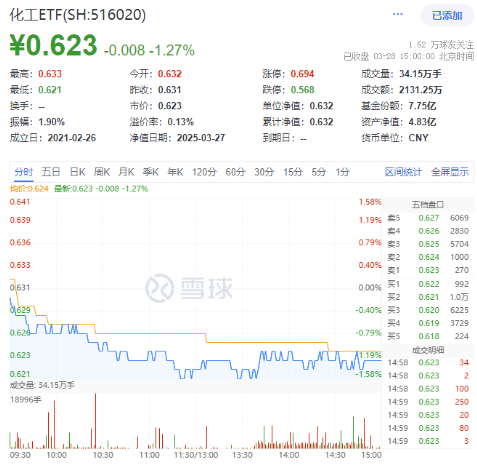 A股延续震荡，三大指数周线两连阴！基本面逻辑或主导后市行情