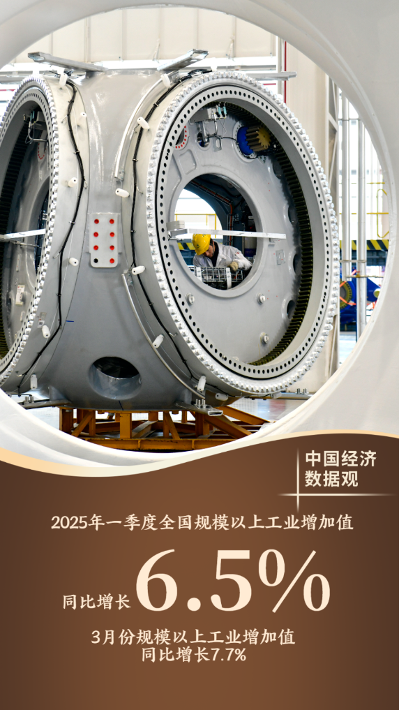 中国经济数据观丨十组数据看一季度经济发展成色