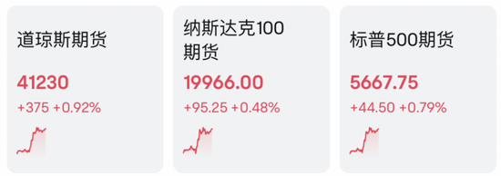 刚刚!港股,突然爆发!A50,直线拉升!