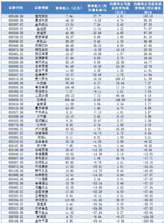 “AI双子星”节前大涨收尾!4月决断之后,5月还看AI?