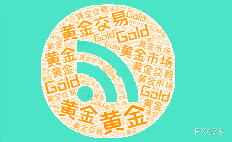美元指数反弹叠加避险情绪减弱，黄金维持高位震荡