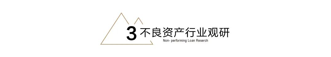 全国首家!金科1470亿债务“清零”