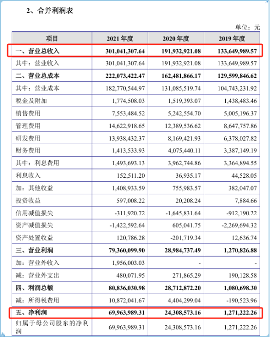 这家上市公司拟收购功率半导体芯片厂，股价连续一字涨停