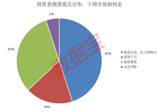 注意！600250，大消息！下周潜力板块揭秘