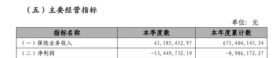 建信财险董秘张启航拟升任副总裁