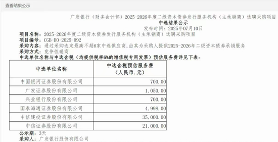 交易商协会，重磅出手！对银河、广发等6家主承销商启动自律调查