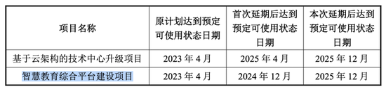 金桥信息上半年续亏：多元解纷业务难挑大梁